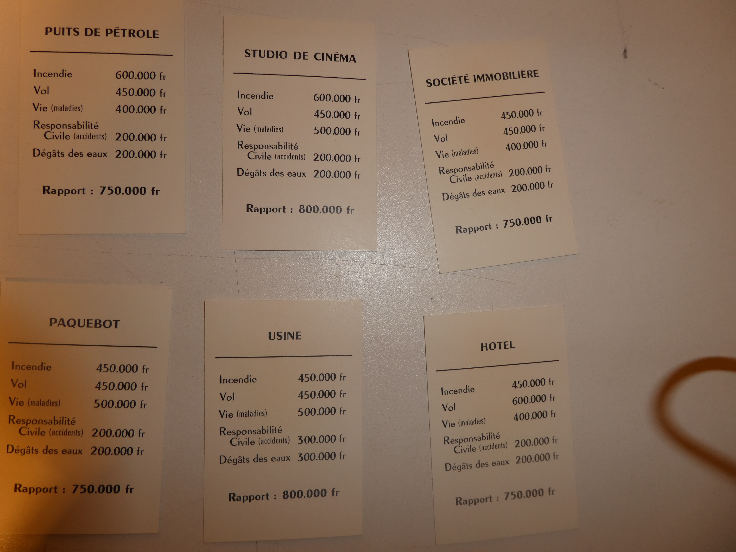 Voir photo 6 de Ancien jeu les gais loisirs éditions micro company Ancien jeu les gais loisirs éditions micro company État correct reconditionné photo 6