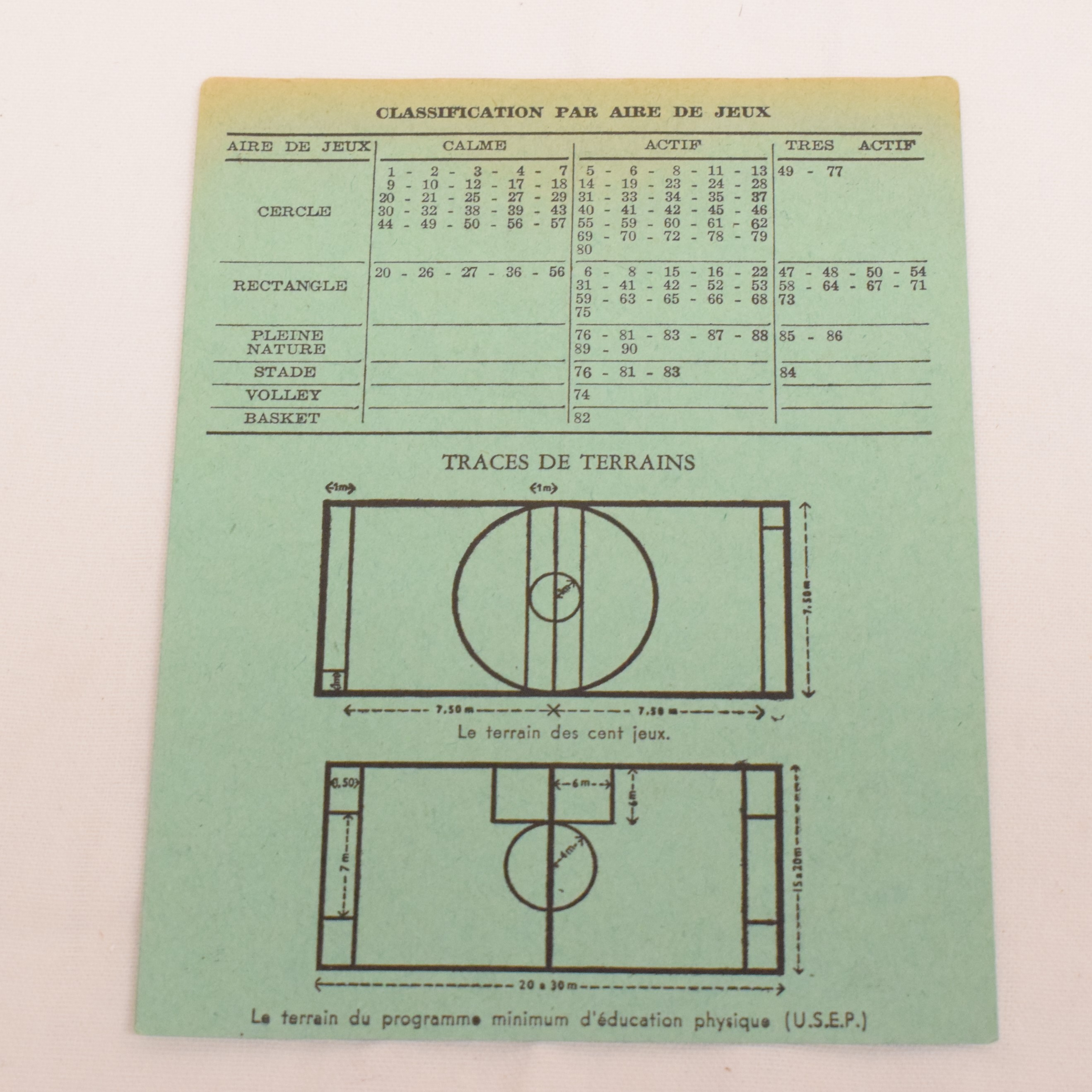 Voir photo 2 de Anciennes fiches de jeux le fichier des Francs et Franches Camarade FFC de 1961 Anciennes fiches de jeux le fichier des Francs et Franches Camarade FFC de 1961 État correct reconditionné photo 2