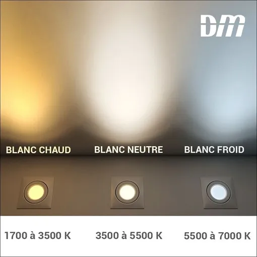 Applique Solaire Bastide 6w 600lm Detecteur De Mouvement - Inox Bon état reconditionné disponible sur Rakuten