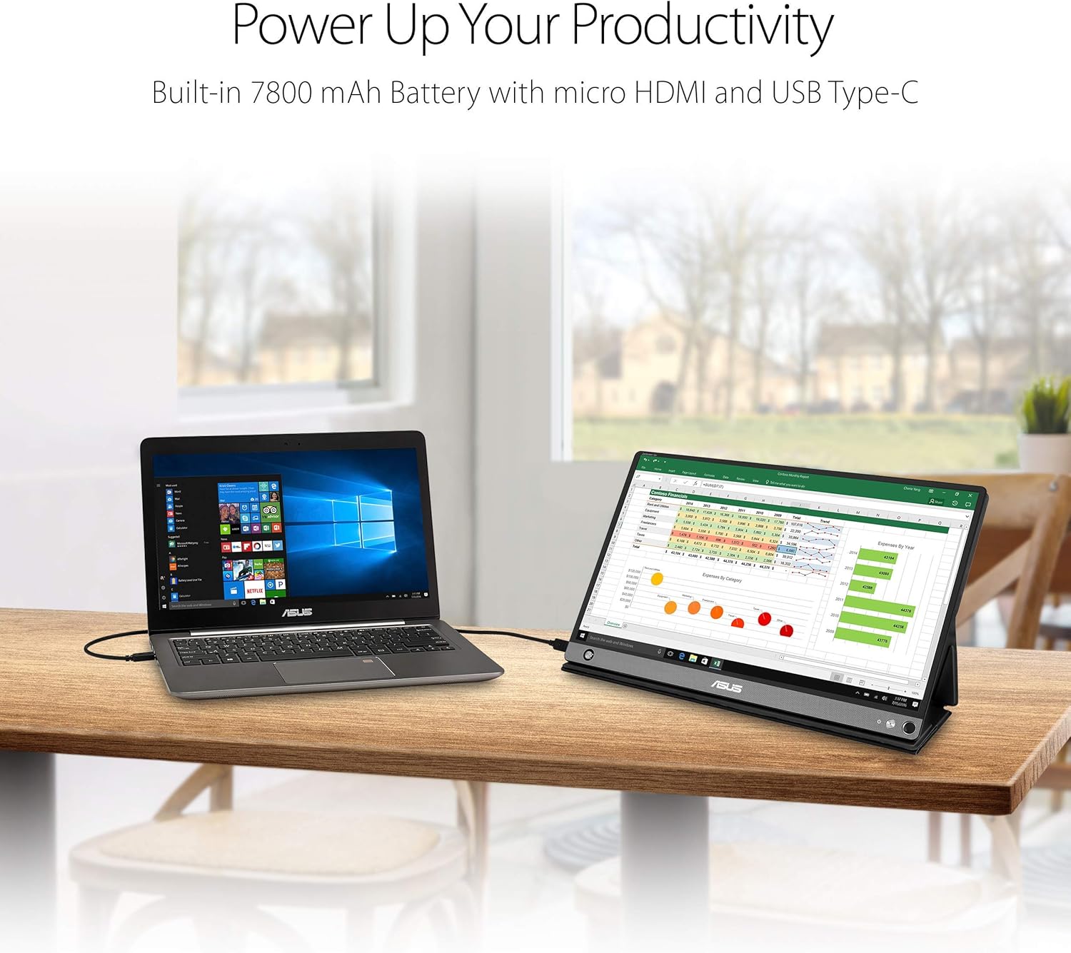 Asus ZenScreen Touch MB16AMT Reconditionné Asus reconditionné disponible sur AfB
