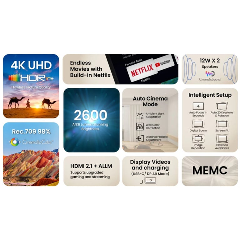 BENQ GP520 Vidéoprojecteur UHD 4K, Gris - Très bon état Très bon état BenQ reconditionné photo 3 | Dero