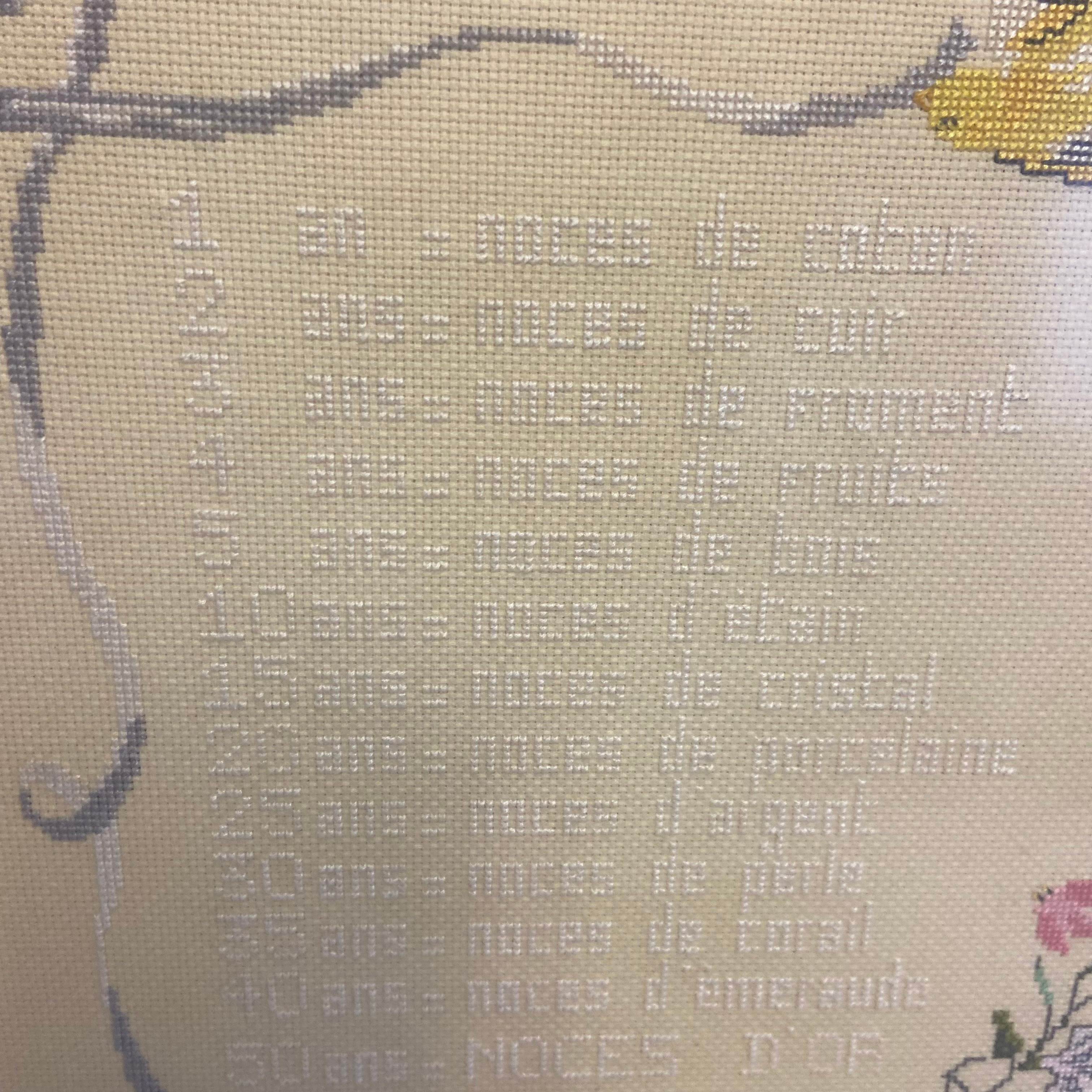 Voir photo 4 de Canevas Type de Noces Vintage encadré Sous Verre Canevas Type de Noces Vintage encadré Sous Verre Bon état reconditionné photo 4
