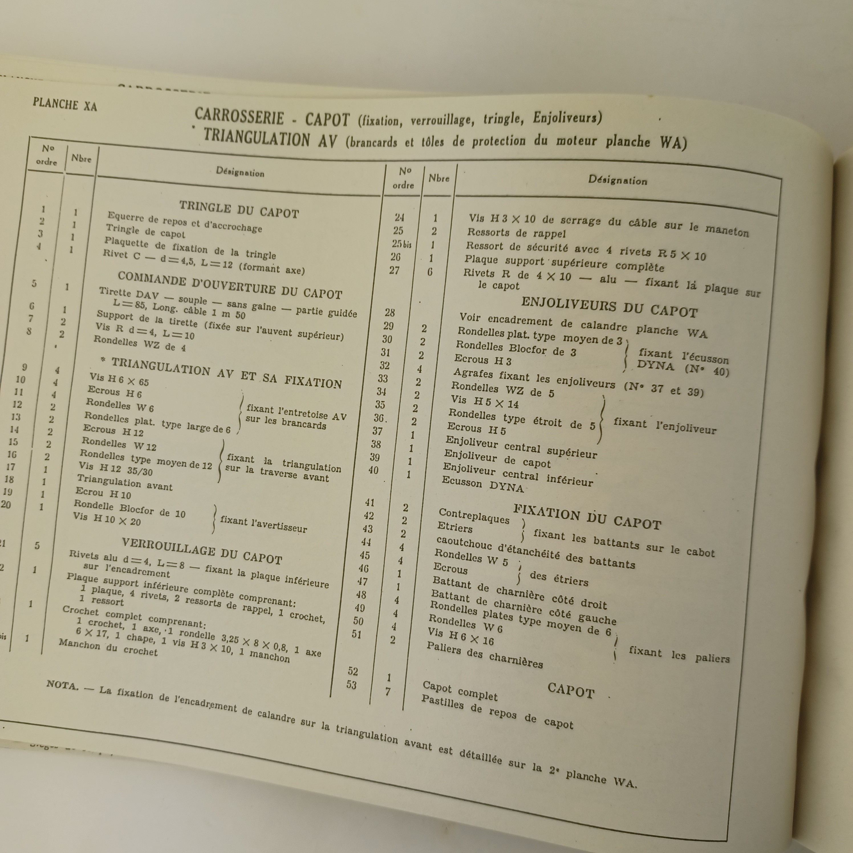 Voir photo 4 de Catalogue pièces détachées de Dyna-Panhard type X de la société anonyme Panhard & Levassor Catalogue pièces détachées de Dyna-Panhard type X de la société anonyme Panhard & Levassor Très bon état reconditionné photo 4