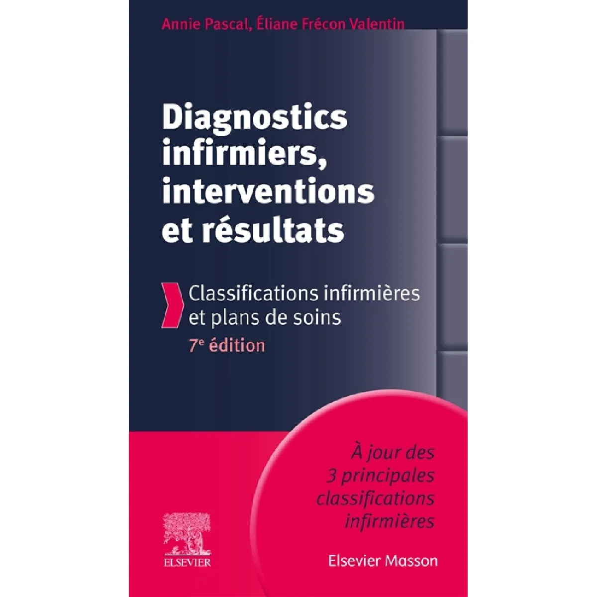 Acheter Diagnostics infirmiers, interventions et résultats : classifications infirmières et plans de soins État correct - 28,16 € Diagnostics infirmiers, interventions et résultats : classifications infirmières et plans de soins État correct N/A (Il ne s'agit pas d'une marque reconditionné disponible sur Rue du Commerce Seconde Vie
