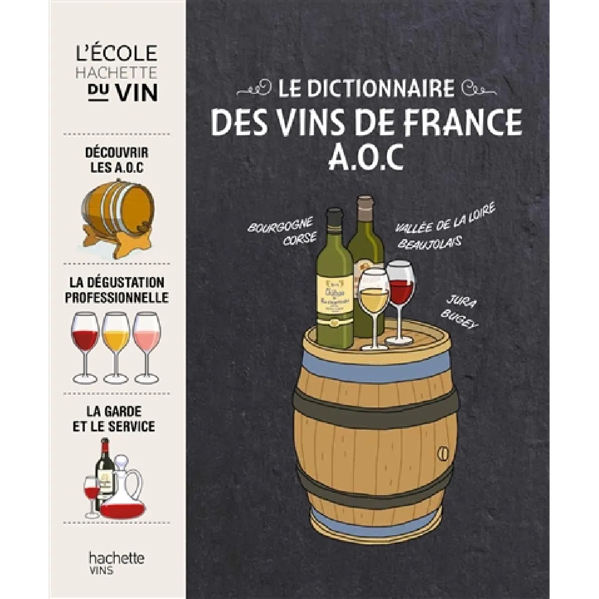 Acheter Dictionnaire Hachette des vins de France AOC État correct - 10,38 € Dictionnaire Hachette des vins de France AOC État correct N/A (Il ne s'agit pas d'une marque reconditionné disponible sur Rue du Commerce Seconde Vie