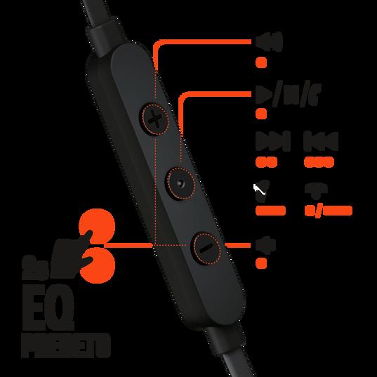 Voir photo 3 de Ecouteurs Intra-auriculaire - Jbl Tune 305 | Dero Ecouteurs Intra-auriculaire - Jbl Tune 305 Reconditionné JBL reconditionné photo 3 | Dero