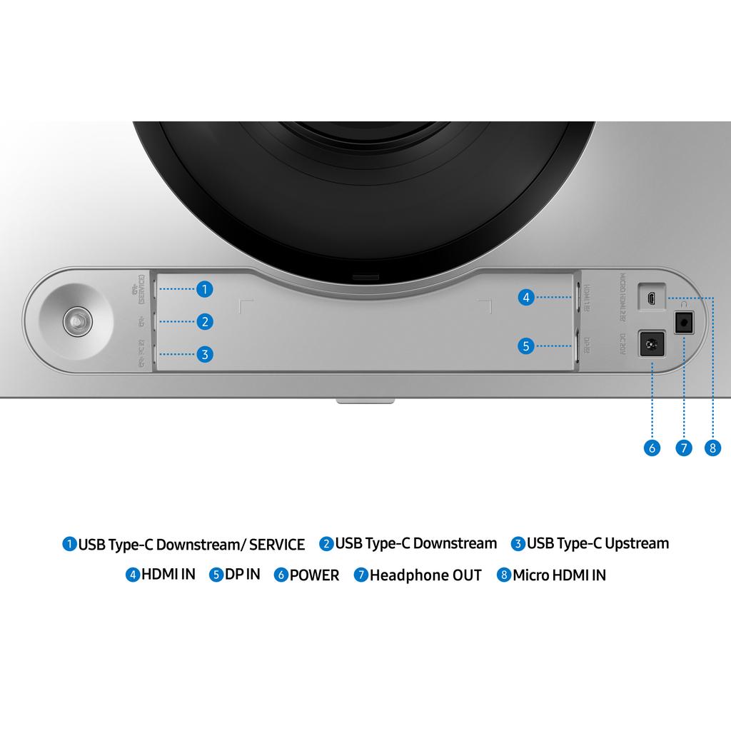 Voir photo 6 de Écran 49"" OLED ULTRA HD 4K Samsung Odyssey OLED G9 LS49DG912SUXEN | Dero Écran 49"" OLED ULTRA HD 4K Samsung Odyssey OLED G9 LS49DG912SUXEN Reconditionné Samsung reconditionné photo 6 | Dero