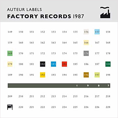 Factory Records 1987 État correct reconditionné disponible sur Fnac