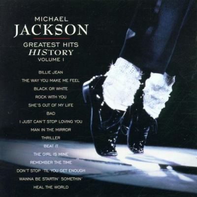 Greatest hits history État correct reconditionné disponible sur Fnac