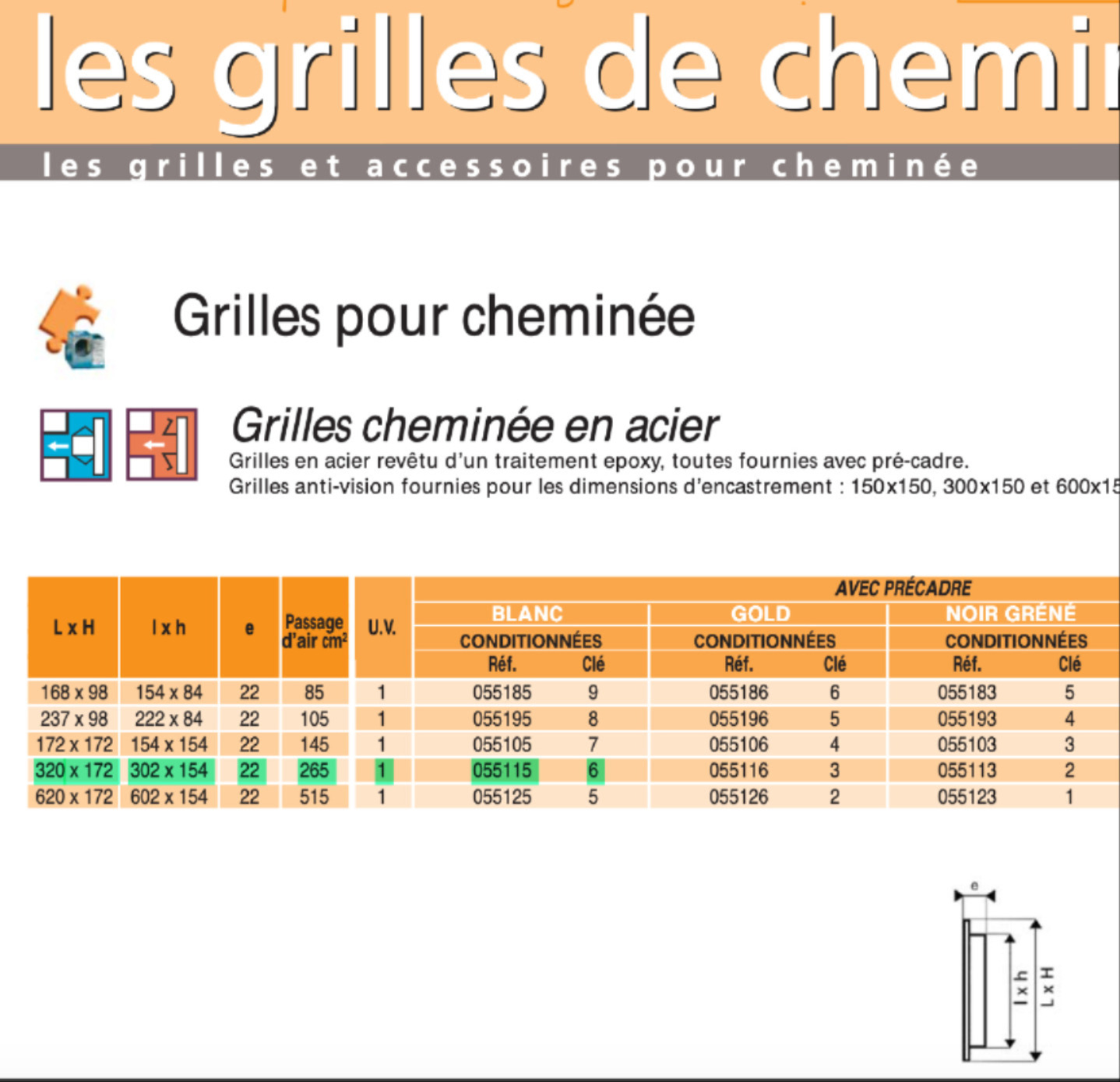 Voir photo 5 de Grille Cheminée acier laqué époxy avec précadre AUTOGYRE 320 x 172 mm Grille Cheminée acier laqué époxy avec précadre AUTOGYRE 320 x 172 mm Parfait état reconditionné photo 5