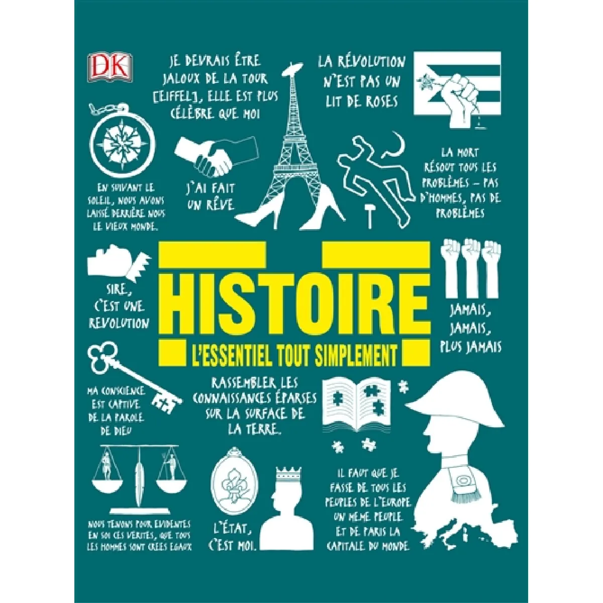 Acheter Histoire : l'essentiel tout simplement État correct - 18,74 € Histoire : l'essentiel tout simplement État correct N/A (Il ne s'agit pas d'une marque reconditionné disponible sur Rue du Commerce Seconde Vie