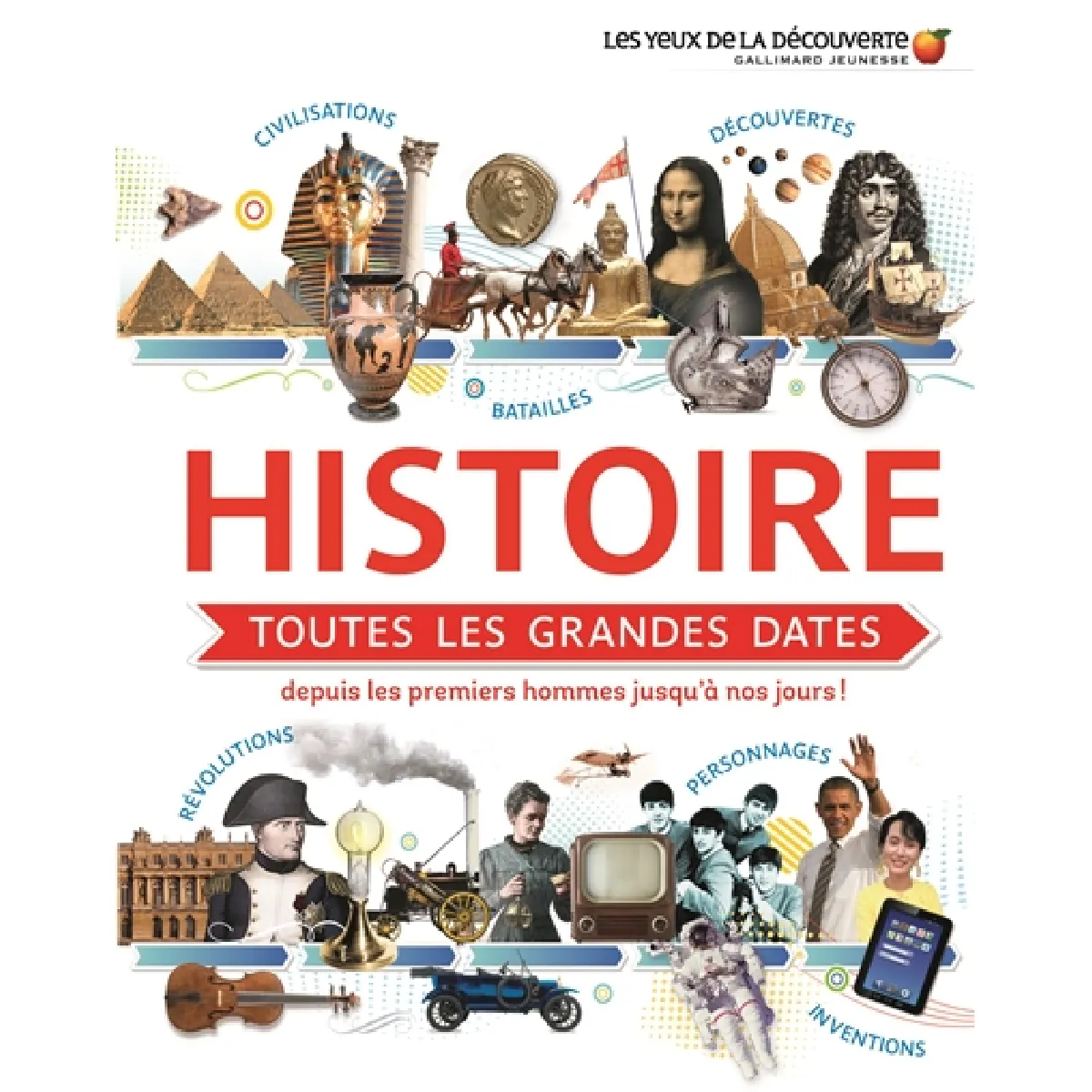 Acheter Histoire, toutes les grandes dates : depuis les premiers hommes jusqu'à nos jours ! État correct - 10,24 € Histoire, toutes les grandes dates : depuis les premiers hommes jusqu'à nos jours ! État correct N/A (Il ne s'agit pas d'une marque reconditionné disponible sur Rue du Commerce Seconde Vie