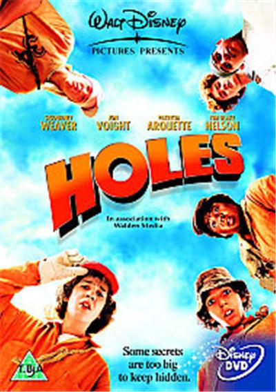 Acheter Holes État correct - 13,00 € Holes État correct reconditionné disponible sur Fnac
