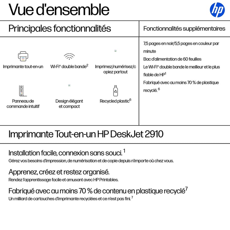 HP DeskJet 2910 Sans fil All-in-One Couleur Imprimante - Excellent état Parfait état Hewlett-Packard reconditionné photo 2 | Dero