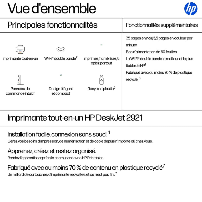 HP DeskJet 2921 Sans fil All-in-One Couleur Imprimante - Excellent état Parfait état Hewlett-Packard reconditionné photo 2 | Dero