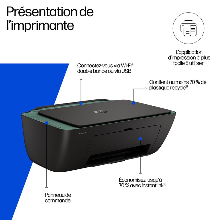 HP DeskJet 2923 Sans fil All-in-One Couleur Imprimante - Excellent état Parfait état Hewlett-Packard reconditionné photo 2 | Dero