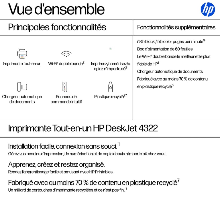 HP DeskJet 4322 Sans fil All-in-One Couleur Imprimante - Excellent état Parfait état Hewlett-Packard reconditionné photo 2 | Dero