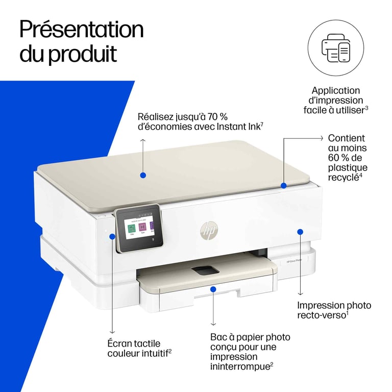 HP ENVY Photo Envy 7230 Sans fil All-in-One Couleur Imprimante - Excellent état Parfait état Hewlett-Packard reconditionné photo 3 | Dero