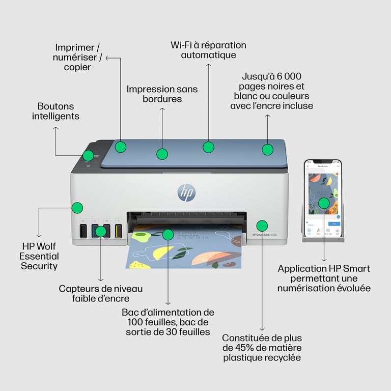 HP Smart Tank 5106 Sans fil All-in-One Couleur Imprimante, Copieur, Scanner - Très bon état Très bon état Hewlett-Packard reconditionné photo 3 | Dero