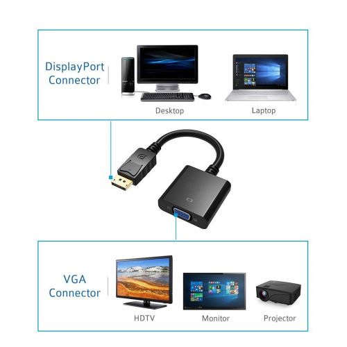 INECK® DP vers VGA, DisplayPort (DP) vers VGA mâle à femelle adaptateur convertisseur DisplayPort à VGA État correct N/A reconditionné disponible sur Fnac