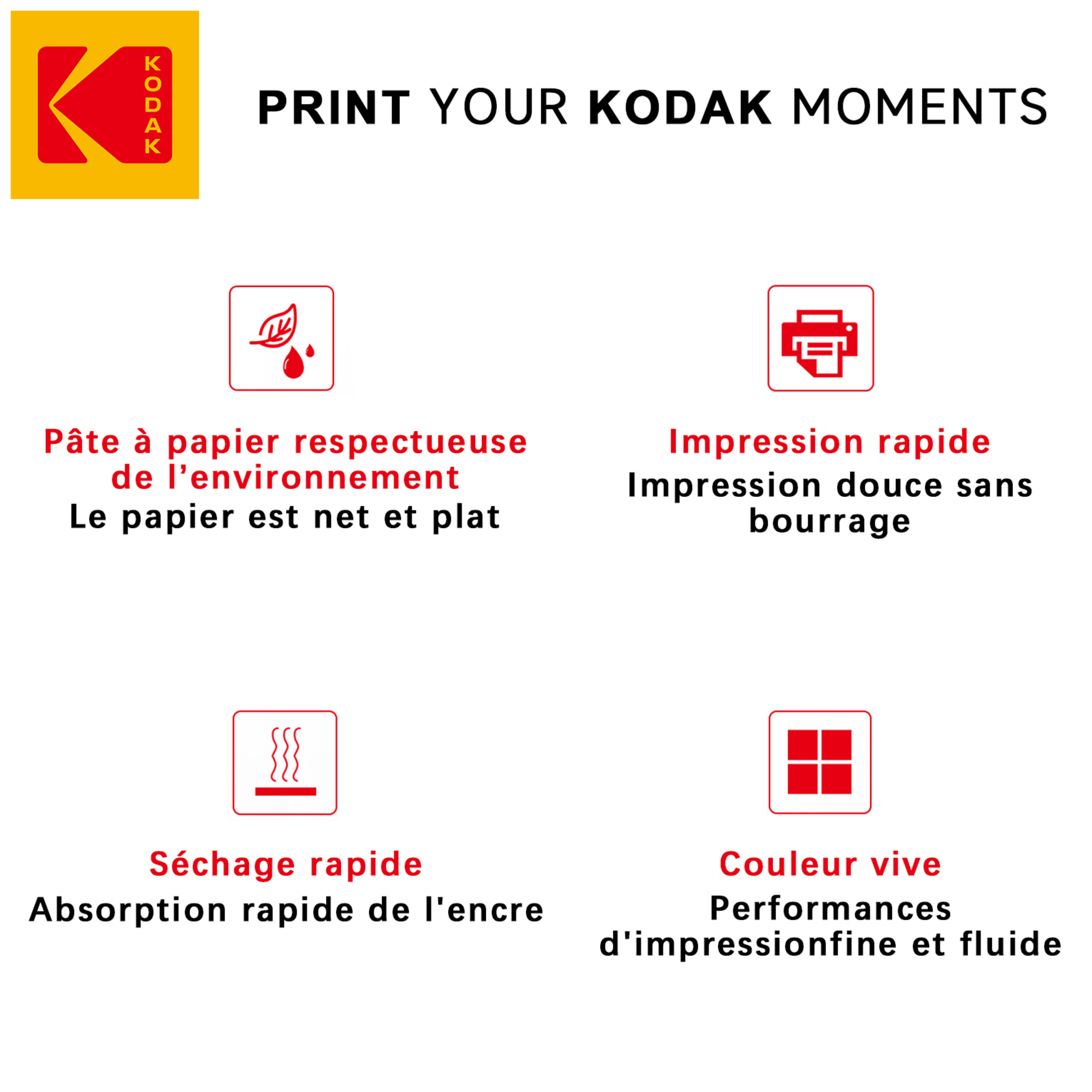 KODAK Fine Art Paper - Papier Photo Haut de Gamme Texturé, Pack de 20 feuilles, Format A4 (21 x 29.7 cm), Finition Mate Effet Gravure, 210 gsm, Compatible Toute Imprimante Jet d'Encre - Excellent état Parfait état Kodak reconditionné photo 3 | Dero