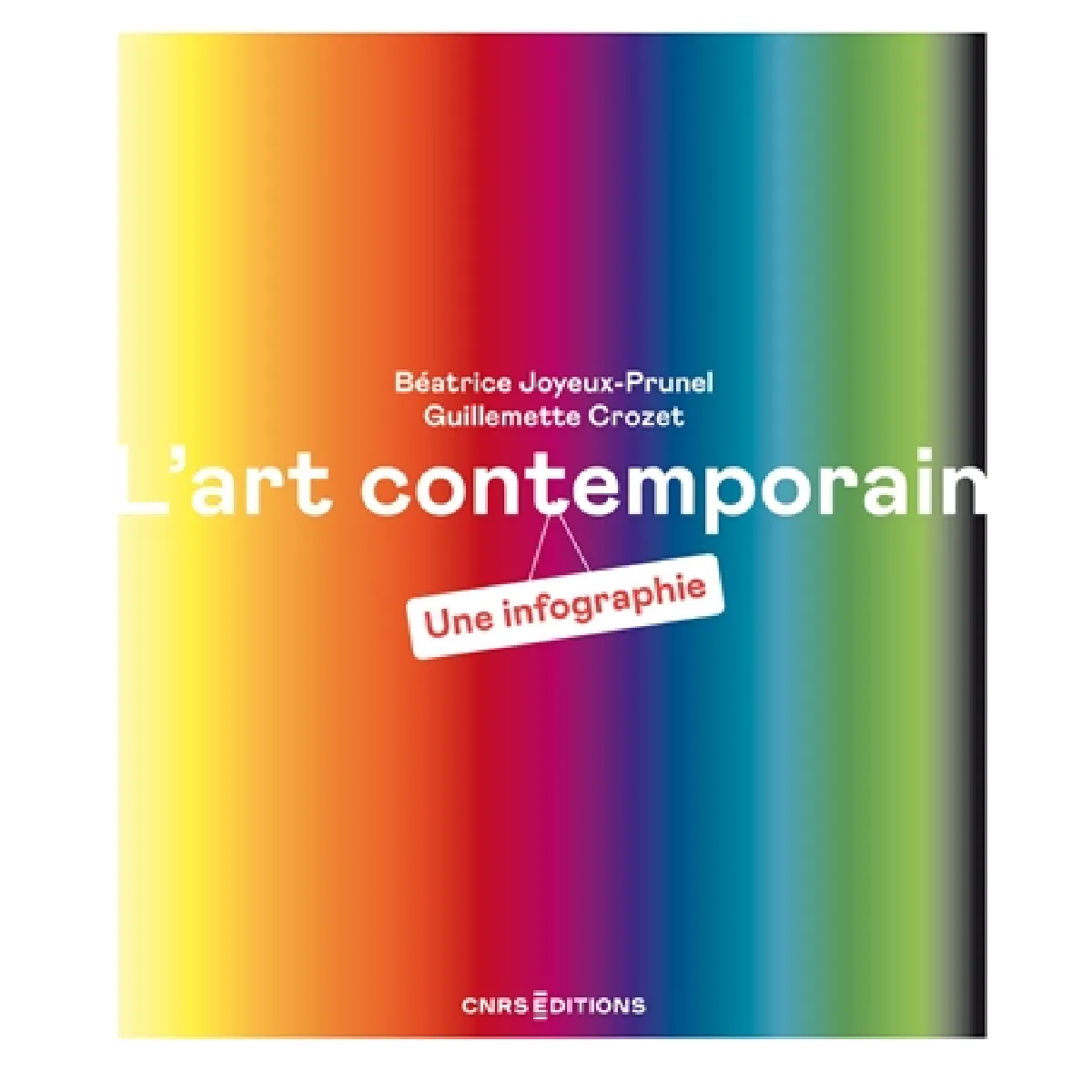 Acheter L'art contemporain : une infographie État correct - 12,67 € L'art contemporain : une infographie État correct N/A (Il ne s'agit pas d'une marque reconditionné disponible sur Rue du Commerce Seconde Vie