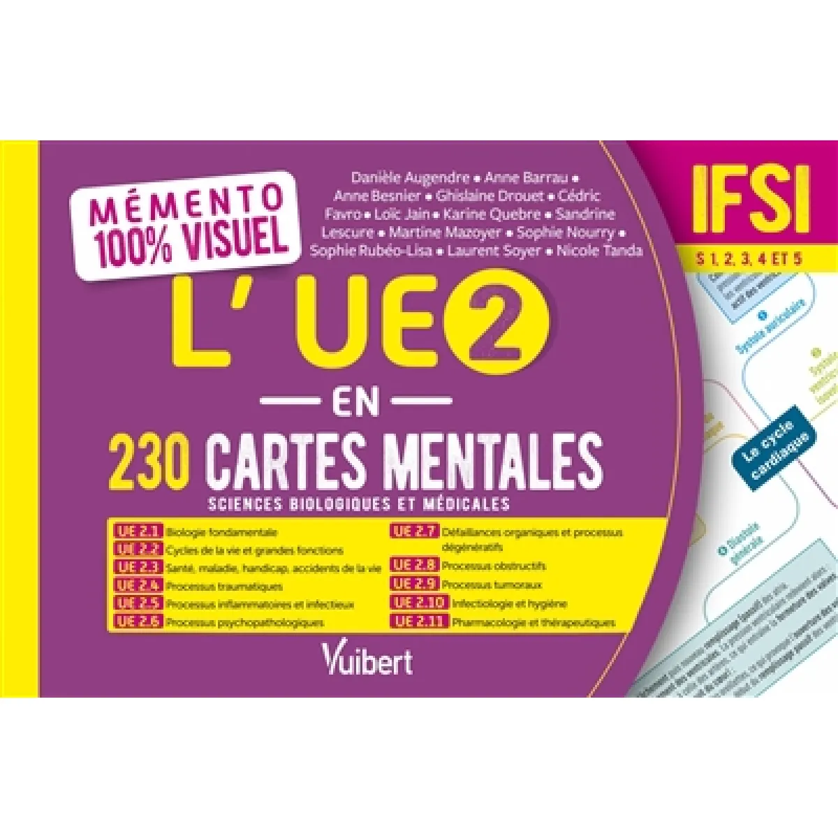 Acheter L'UE 2 en 230 cartes mentales, IFSI : sciences biologiques et médicales État correct - 10,62 € L'UE 2 en 230 cartes mentales, IFSI : sciences biologiques et médicales État correct N/A (Il ne s'agit pas d'une marque reconditionné disponible sur Rue du Commerce Seconde Vie