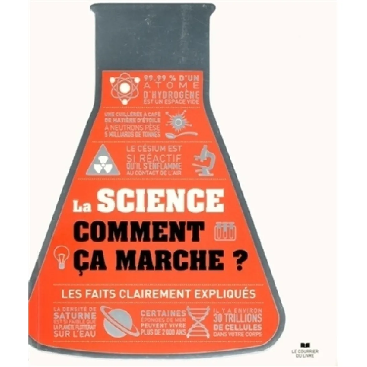 Acheter La science : comment ça marche ? : les faits clairement expliqués État correct - 16,16 € La science : comment ça marche ? : les faits clairement expliqués État correct N/A (Il ne s'agit pas d'une marque reconditionné disponible sur Rue du Commerce Seconde Vie