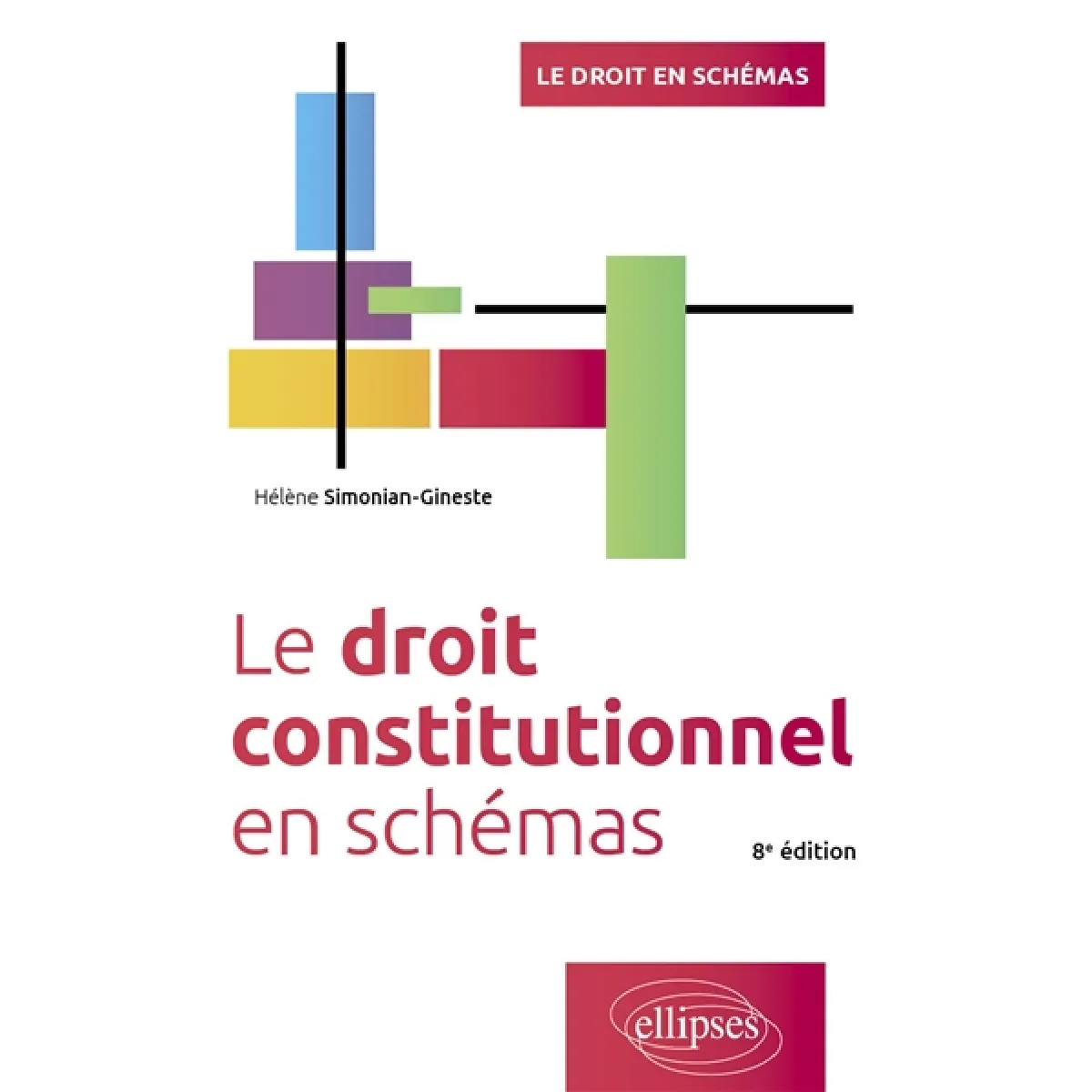 Le droit constitutionnel en schémas État correct - 20,88 € Le droit constitutionnel en schémas État correct N/A (Il ne s'agit pas d'une marque reconditionné disponible sur Rue du Commerce Seconde Vie