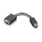 Lenovo DisplayPort - VGA 0,2 m - Bon état Bon état Lenovo reconditionné disponible sur Pixmania