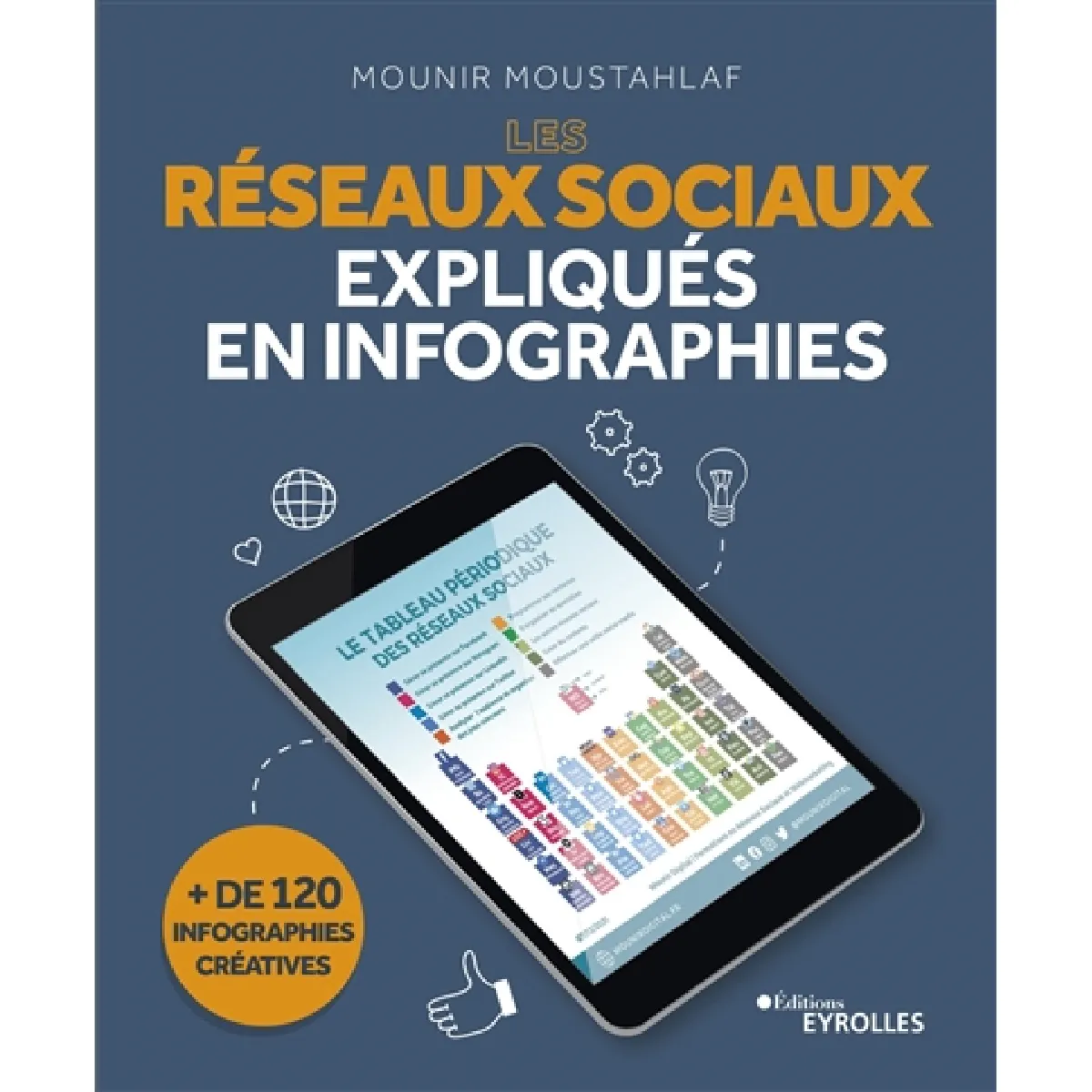 Les réseaux sociaux expliqués en infographies : + de 120 infographies créatives État correct - 21,95 € Les réseaux sociaux expliqués en infographies : + de 120 infographies créatives État correct N/A (Il ne s'agit pas d'une marque reconditionné disponible sur Rue du Commerce Seconde Vie