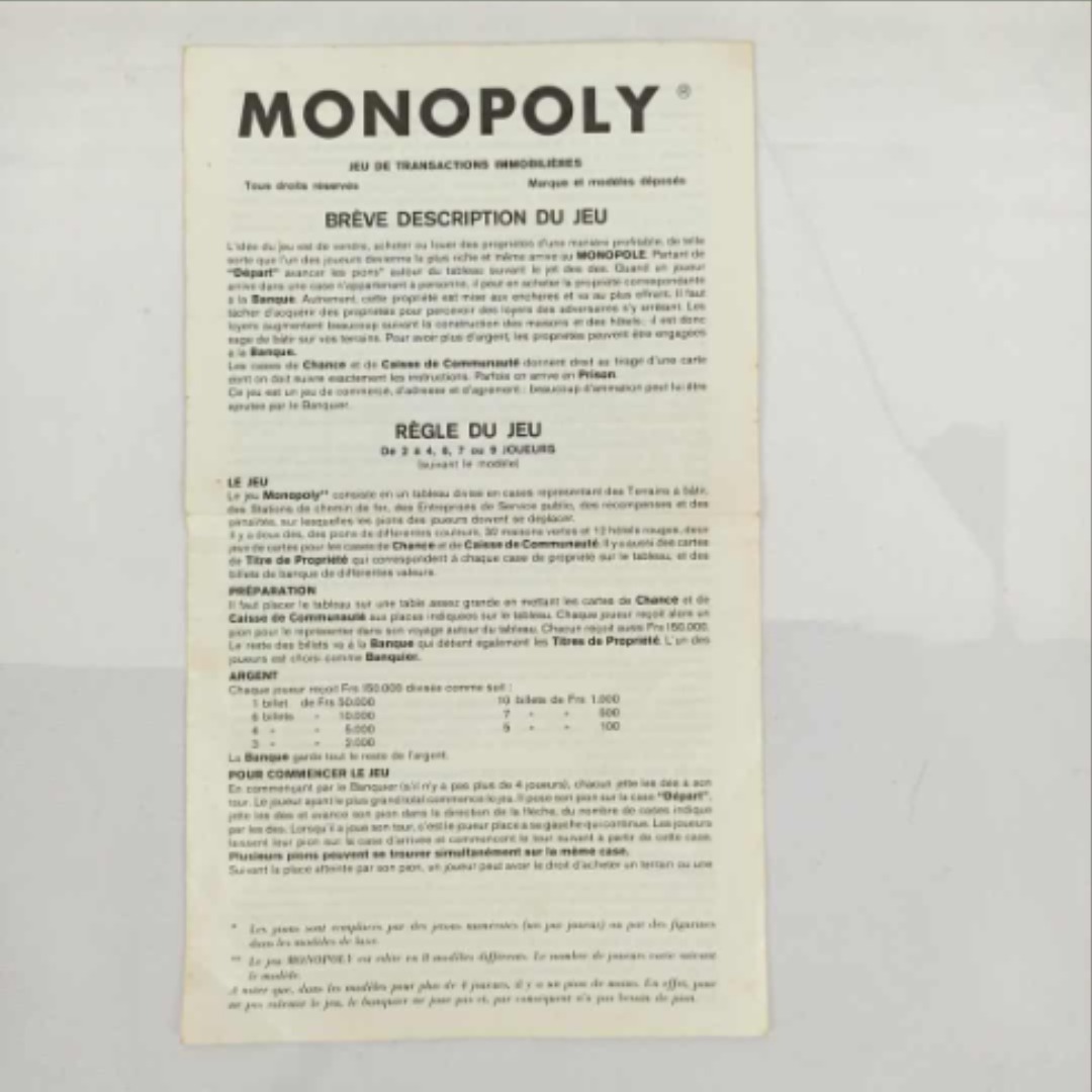 Voir photo 10 de Monopoly Miro Company motifs écossais vintage Monopoly Miro Company motifs écossais vintage État correct reconditionné photo 10