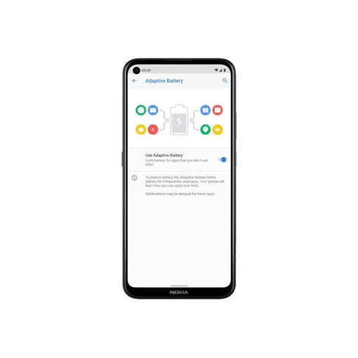 Nokia 5.4 64 Go Nuit polaire Bon état reconditionné disponible sur Rakuten
