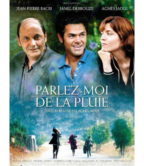 Acheter Parlez-moi De La Pluie AFFICHE CINEMA ORIGINALE État correct - 13,99 € Parlez-moi De La Pluie AFFICHE CINEMA ORIGINALE État correct N/A reconditionné disponible sur Fnac