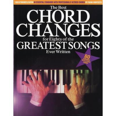 Partitions variété, pop, rock... HAL LEONARD THE BEST CHORD CHANGES FOR EIGHTY OF THE GREATEST SONGS EVER WRITTEN M - MELODY LINE, LYRICS AND CHO Piano voix guitare État correct reconditionné disponible sur Fnac | Dero
