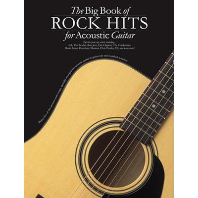 Acheter Partitions variété, pop, rock... WISE PUBLICATIONS MARSHALL WOLF - THE BIG BOOK OF ROCK HITS FOR ACOUSTIC GUITAR - GUITAR TAB Guitare État correct - 27,98 € Partitions variété, pop, rock... WISE PUBLICATIONS MARSHALL WOLF - THE BIG BOOK OF ROCK HITS FOR ACOUSTIC GUITAR - GUITAR TAB Guitare État correct reconditionné disponible sur Fnac