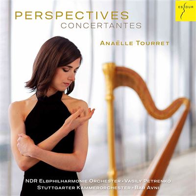 Perspectives Concertantes État correct reconditionné disponible sur Fnac