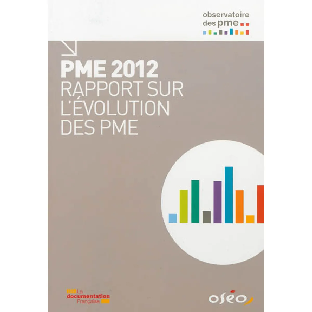 Acheter PME 2012 : rapport sur l'évolution des PME État correct - 30,00 € PME 2012 : rapport sur l'évolution des PME État correct N/A (Il ne s'agit pas d'une marque reconditionné disponible sur Rue du Commerce Seconde Vie