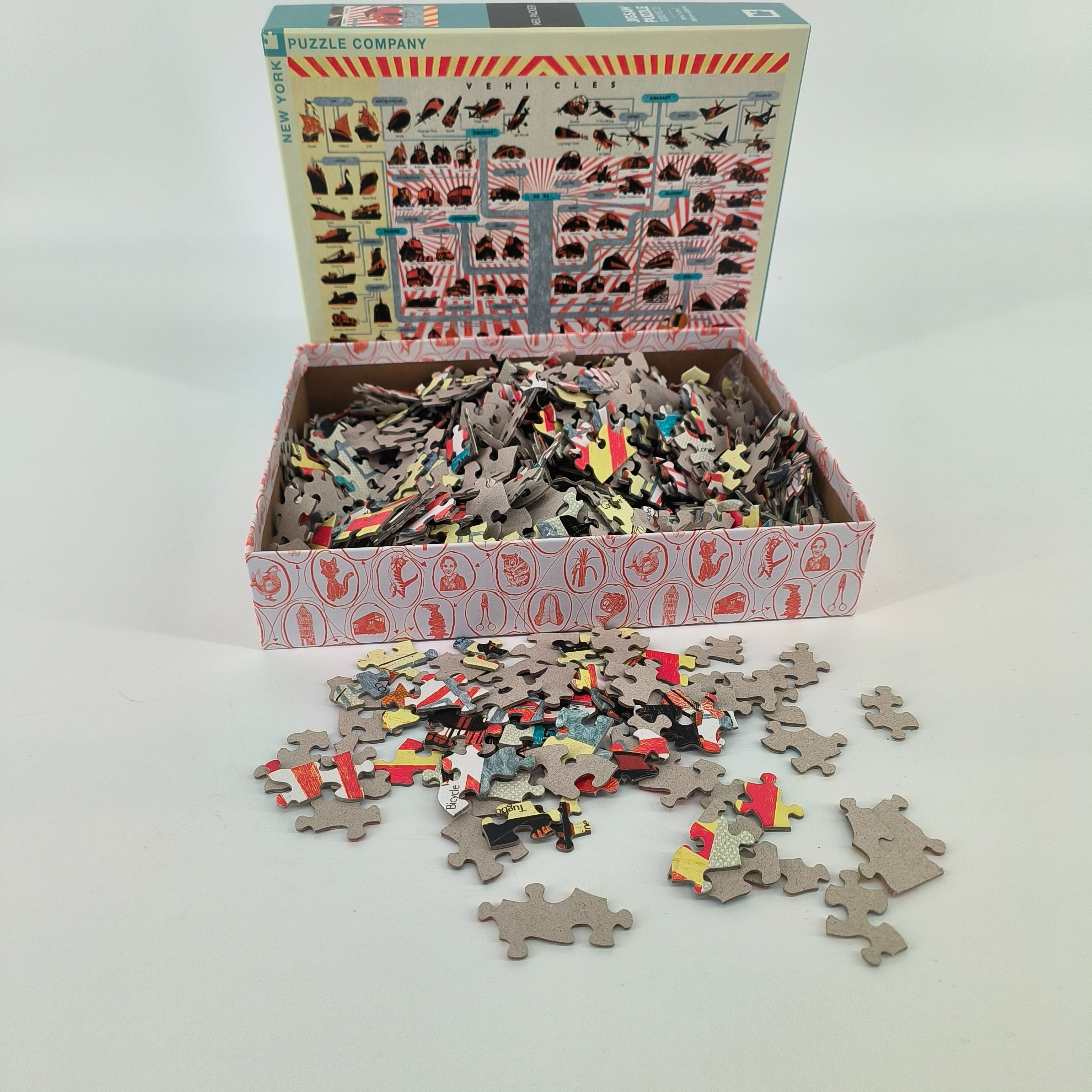 Voir photo 4 de Puzzle-Véhicule-Puzzle company-1000 pièces- à partir de 8 ans Puzzle-Véhicule-Puzzle company-1000 pièces- à partir de 8 ans Très bon état reconditionné photo 4