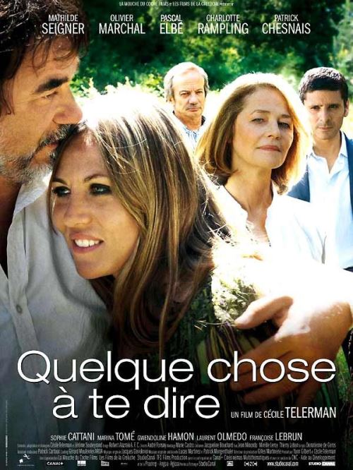 Quelque Chose A Te Dire AFFICHE CINEMA ORIGINALE État correct N/A reconditionné disponible sur Fnac