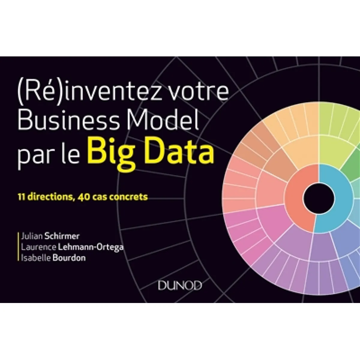 Acheter (Ré)inventez votre business model par le big data : 11 directions, 40 cas concrets État correct - 12,38 € (Ré)inventez votre business model par le big data : 11 directions, 40 cas concrets État correct N/A (Il ne s'agit pas d'une marque reconditionné disponible sur Rue du Commerce Seconde Vie