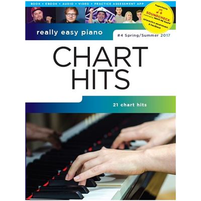 Really Easy Piano État correct reconditionné disponible sur Fnac