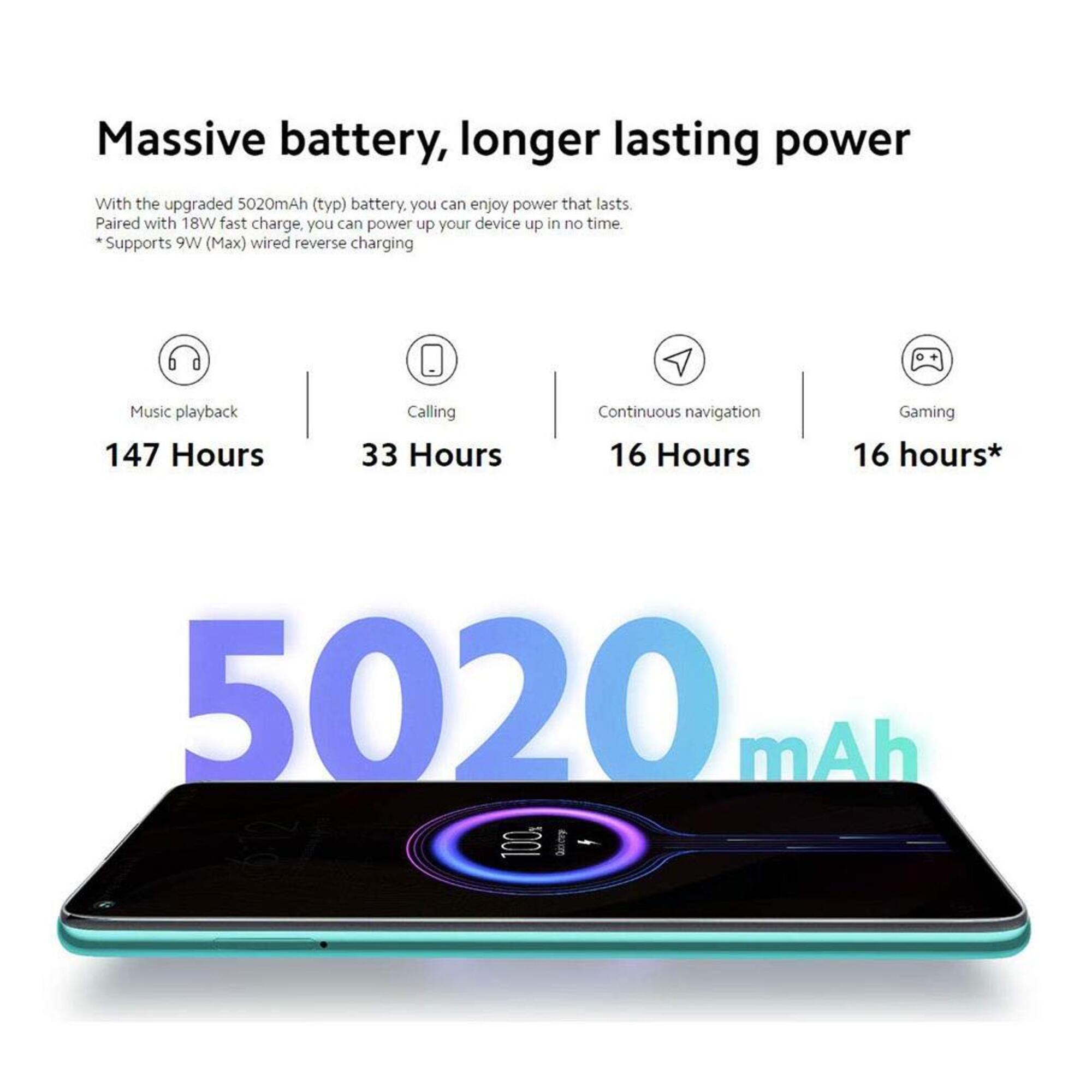 Redmi Note 9 128 Go, Blanc - Très bon état Très bon état Xiaomi reconditionné photo 2 | Dero