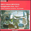 Acheter Symphonies N°5 et N°7 État correct - 29,91 € Symphonies N°5 et N°7 État correct reconditionné disponible sur Fnac