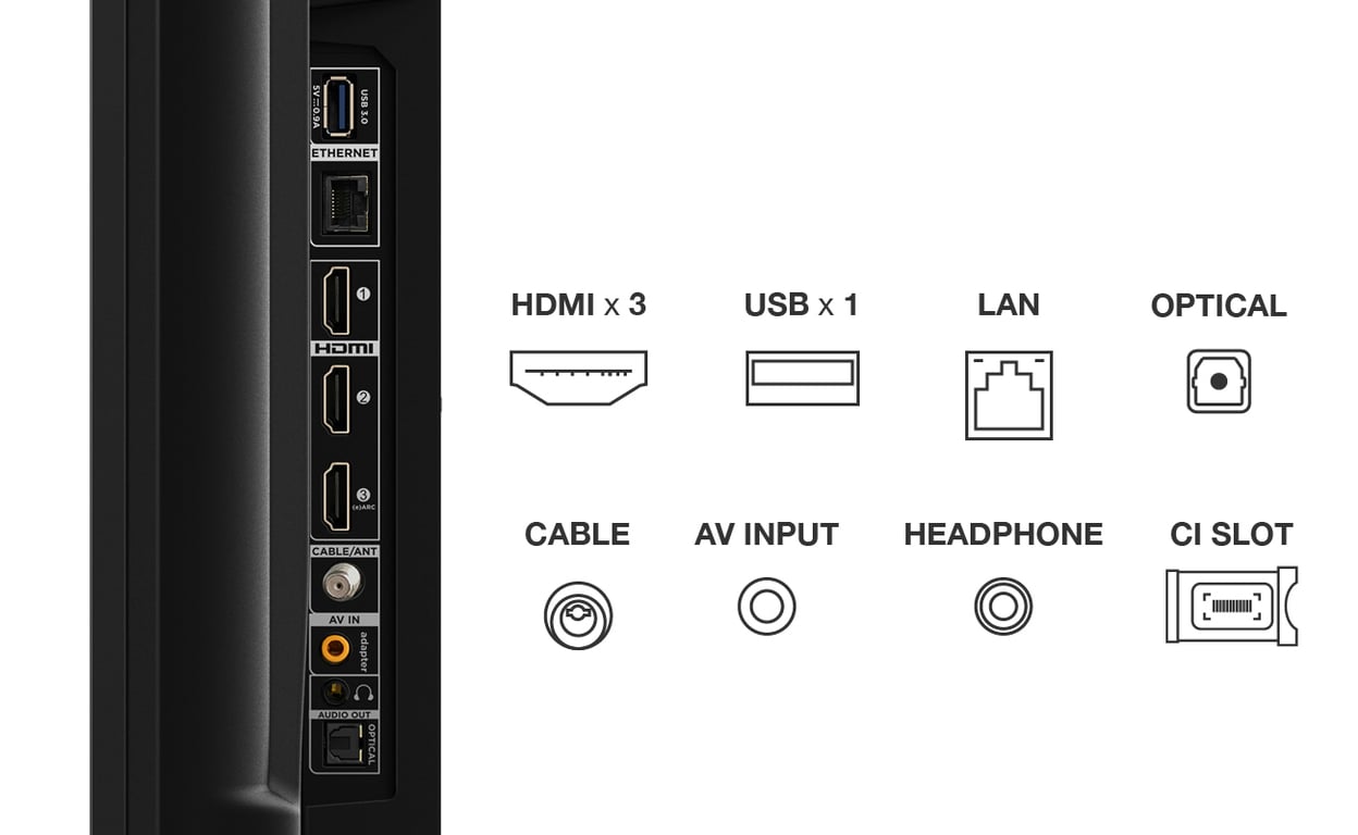 Voir photo 3 de TCL C64 Series 55C649 TV 139,7 cm (55 ) 4K Ultra HD Smart TV Wifi Titane - Bon état | Dero TCL C64 Series 55C649 TV 139,7 cm (55 ) 4K Ultra HD Smart TV Wifi Titane - Bon état Bon état TCL reconditionné photo 3 | Dero