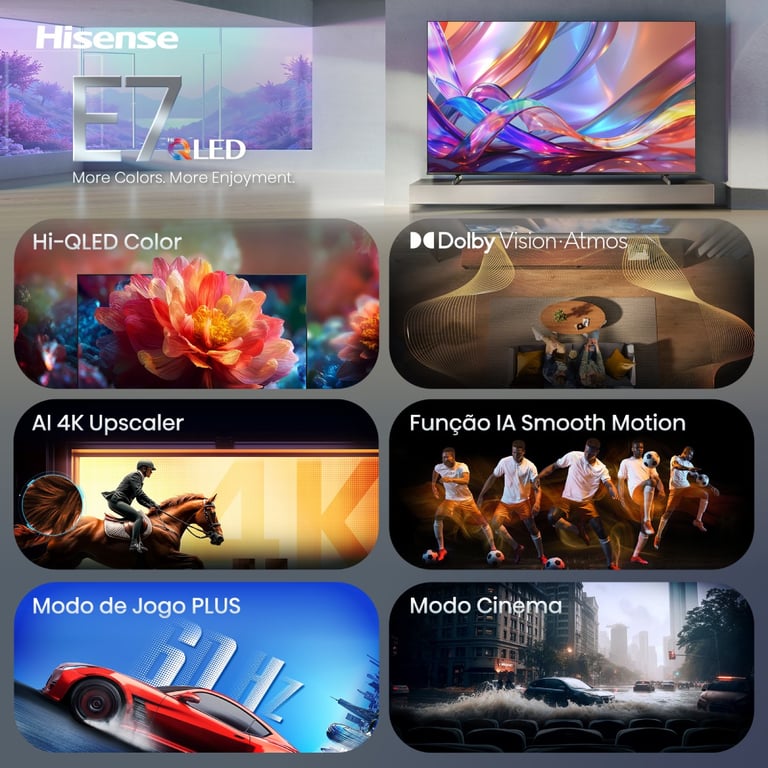 TV Hisense 75E7S 75 pouces 4K QLED Smart TV VIDAA Wi-Fi 144 Hz HDR10/HLG Dolby Vision Dolby Atmos noir - Bon état Bon état Hisense reconditionné photo 3 | Dero