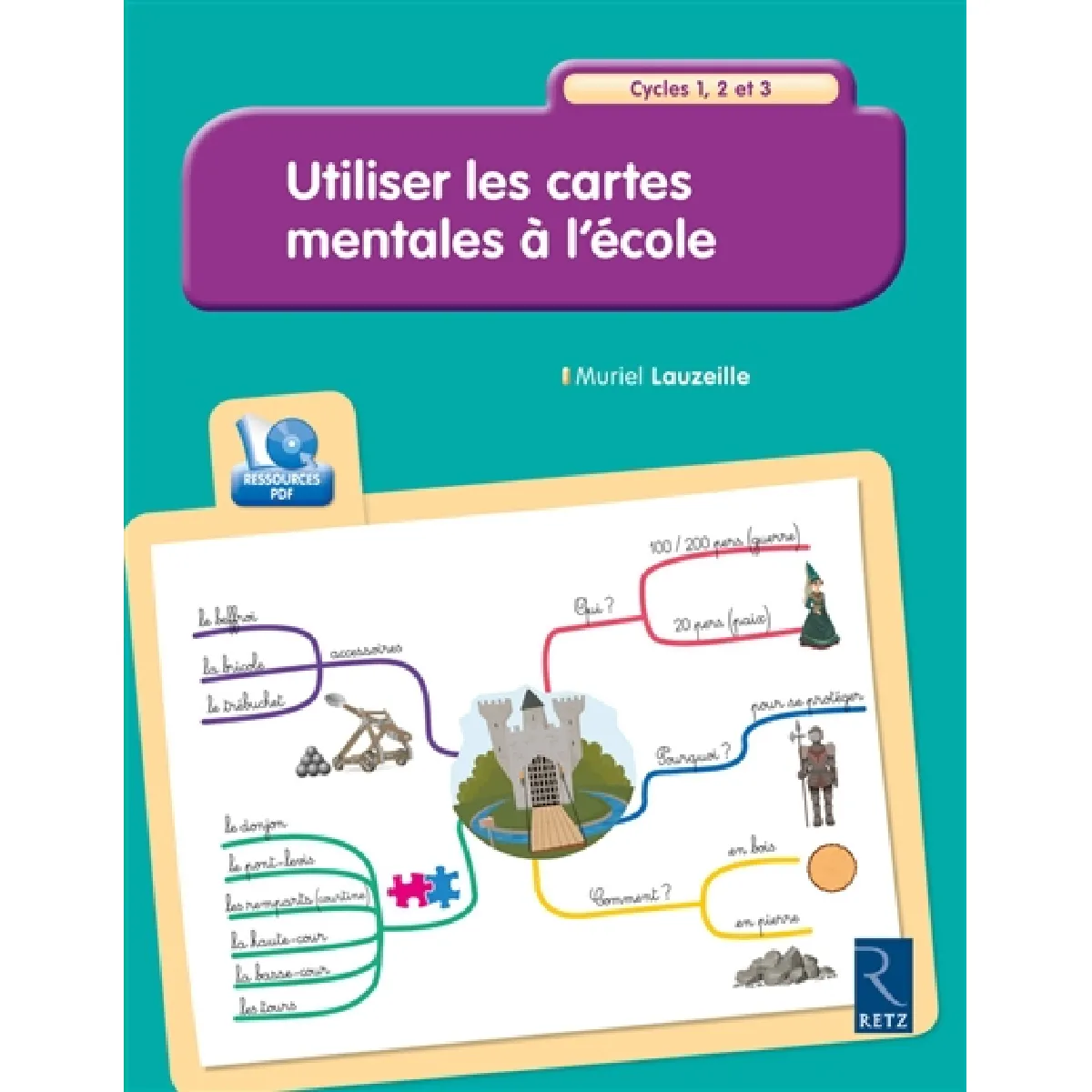 Acheter Utiliser les cartes mentales à l'école : cycles 1, 2 et 3 État correct - 10,32 € Utiliser les cartes mentales à l'école : cycles 1, 2 et 3 État correct N/A (Il ne s'agit pas d'une marque reconditionné disponible sur Rue du Commerce Seconde Vie