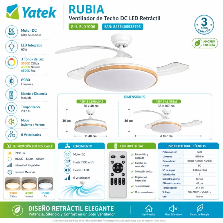 Ventilateur de plafond LED rétractable Yatek Rubia 60W moteur DC 6980 lm 6 vitesses télécommande lumière réglable Ø107 cm blanc hêtre - Bon état Bon état reconditionné photo 3 | Dero