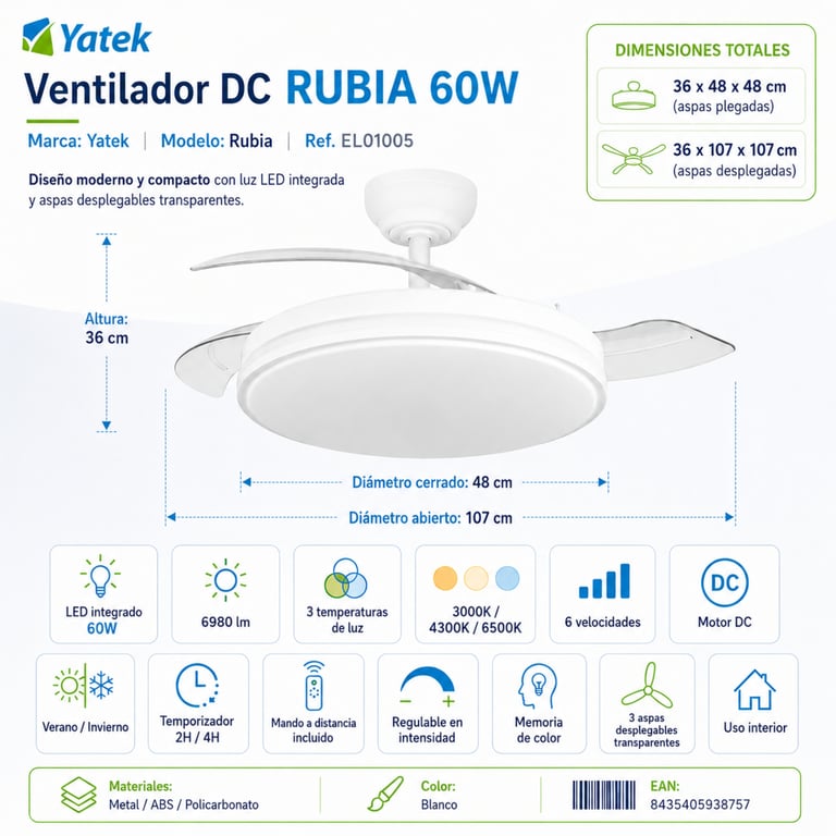 Yatek Rubia Blanc 60W Ventilateur de plafond avec LED intégrée - Bon état Bon état reconditionné photo 3 | Dero